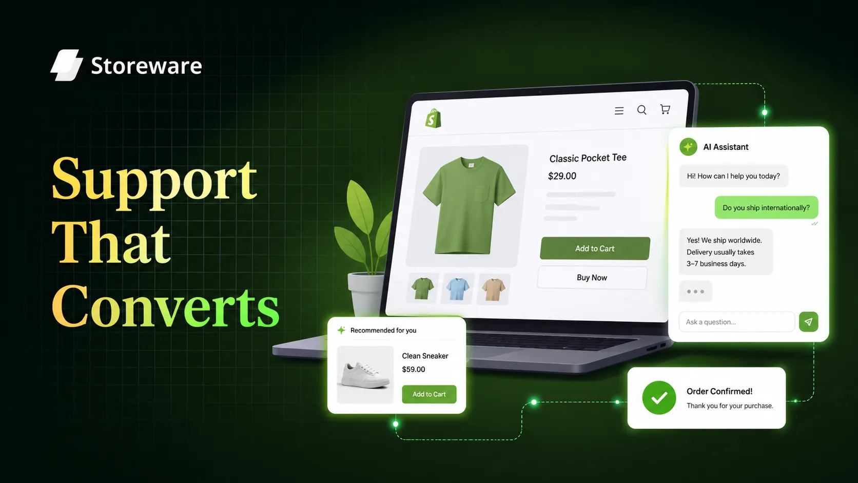 From Support Tickets to Sales: Why It Works