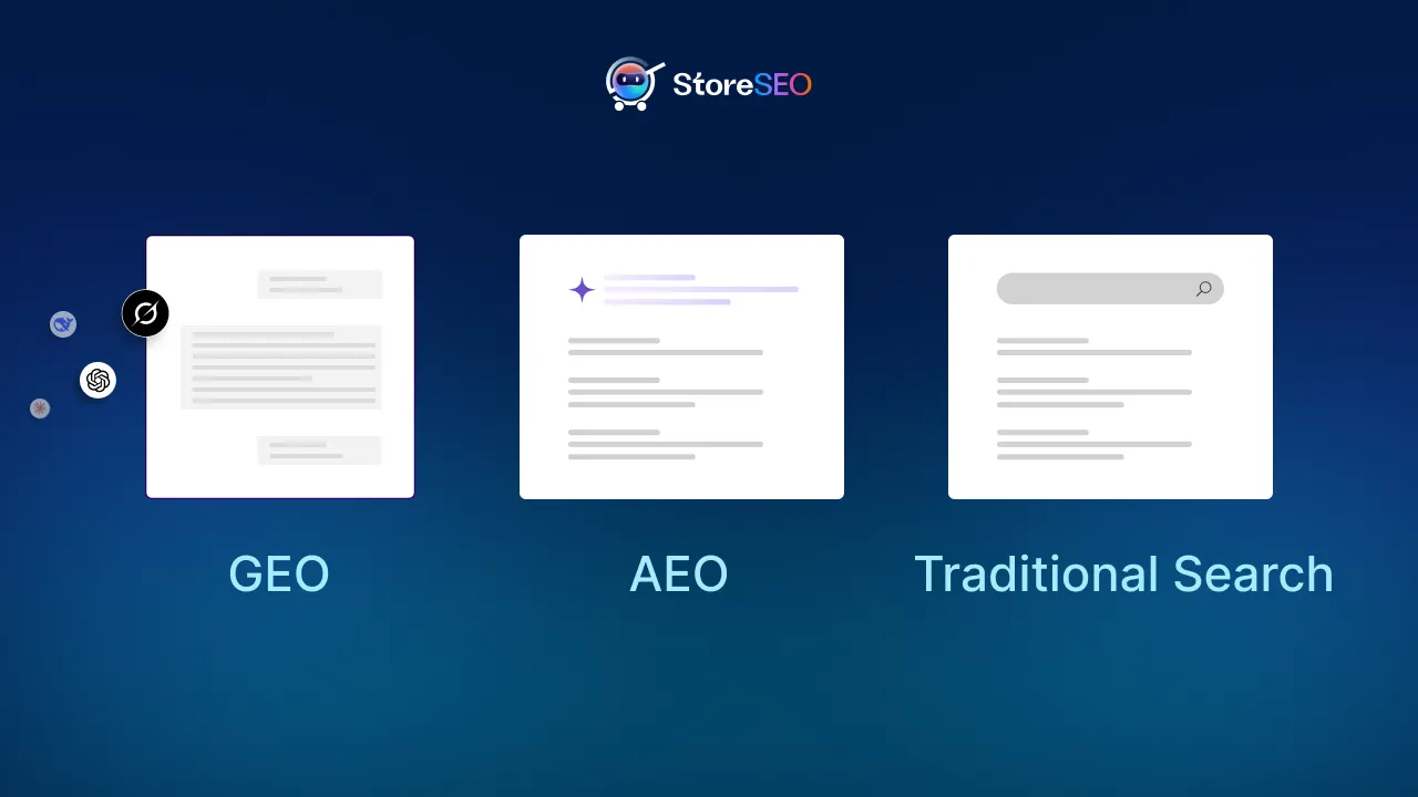 How FAQ Schema Supports AEO And GEO